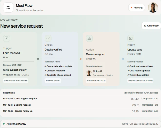 Automation interface showing connected steps and run history