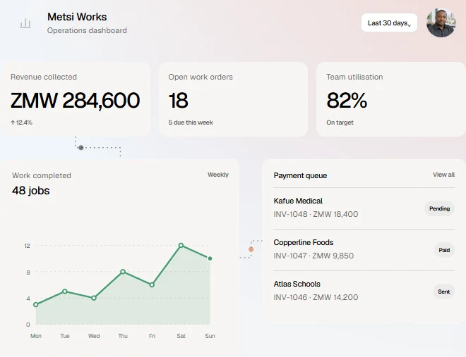 Operations concept: revenue, work orders and payment queue