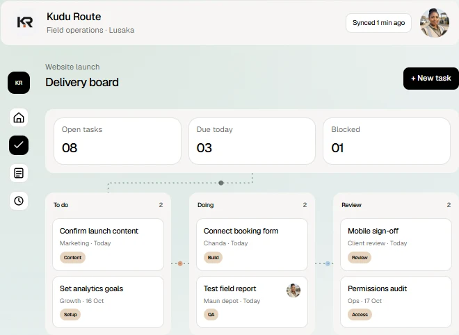 Business workflow board with owners and task stages